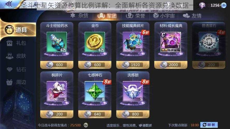 圣斗士星矢资源换算比例详解:全面解析各资源兑换数据一览表