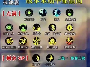 手游狂战士魔力强化攻略：全面解析魔力提升技巧，助你成为战场霸主