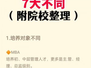 99精产国品一二三产区MBA、99 精产国品一二三产区 MBA：探索不同产区的奥秘