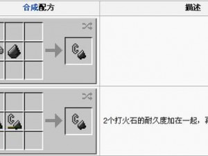 关于迷你世界中迷你打火石及点火石的详细合成指南