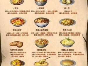 明日之后全方位烹饪食谱宝典：烹饪达人必备指南