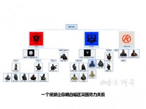 暗区突围超重标准详解：了解超重界限与规范的重要性