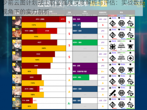 少前云图计划战士职业强度深度解析与评估：实战数据视角下的实力剖析