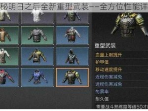 揭秘明日之后全新重型武装——全方位性能详解