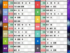 口袋妖怪复刻战术解析宝典：深度探究游戏策略与技巧秘籍