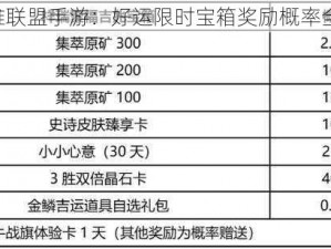 《英雄联盟手游：好运限时宝箱奖励概率全解析》