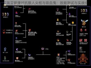 泰拉瑞亚银弹对抗狼人尖桩与吸血鬼：效能测试与实战分析