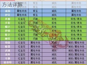 全民超神宝石镶嵌全攻略：宝石镶嵌方法详解