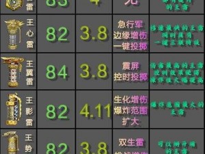 绝地求生全军出击手游手雷种类解析与使用技巧揭秘：手雷攻略指南