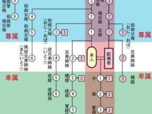 日本人之间的人际关系—日本人之间的人际关系是怎样的？