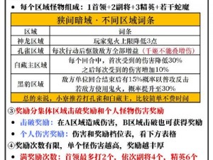 圣诞狂欢后，揭秘《造化之门》快速升级全攻略：满级之路的秘诀揭晓