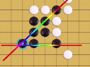 蜀山初章五子棋攻略详解：如何巧妙过关斩将