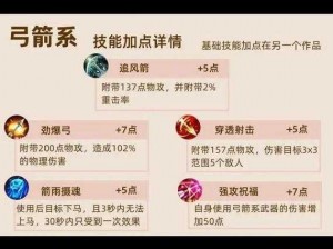 热血传奇手机版新职业：弓箭手技能全解析