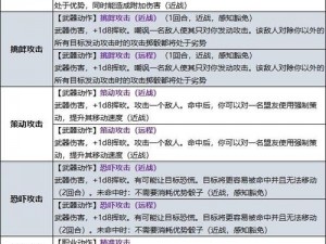 《博德之门3》战士战斗力的秘诀：专业战士的精准加点攻略