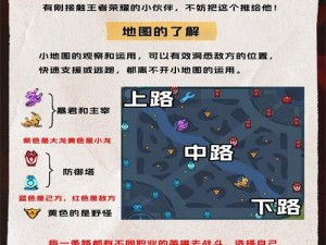 城堡英雄初级简易攻略：初探城堡之秘的简单指引