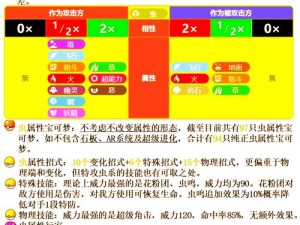 口袋妖怪金心二周目攻略详解：掌握技巧，轻松挑战新冒险篇章