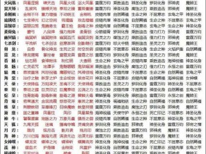 防御技巧揭秘：斗罗大陆单草魂环配置攻略