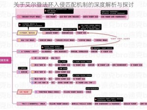 关于艾尔登法环入侵匹配机制的深度解析与探讨