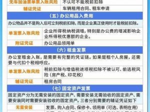 天之龙人票据功能揭秘：在生活与经济领域的重要用途