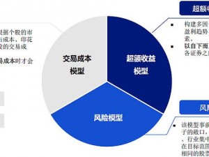 君王3PVP系统深度解析：优势与收益详解