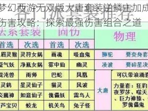 梦幻西游无双版大唐套装逆鳞主加成伤害攻略：探索最强伤害组合之道