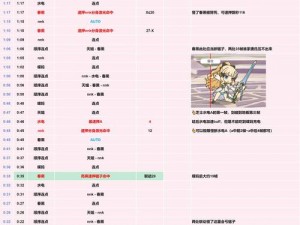 公主连结巨蟹座二期活动即将启幕：揭晓开启时间并带您速览全新内容