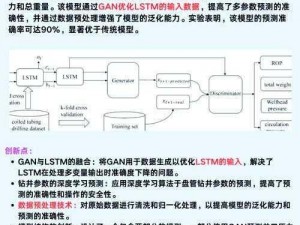 针对英雄联盟TCLScore异常的解决策略与探讨