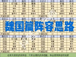 《三国群英传7》弩兵深度解析：实战使用心得与技巧指南