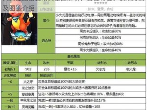 天天酷跑山丘精灵全面解析：属性特征、获取方式及图鉴介绍