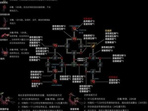 地牢战争全面攻略：战略布局、角色培养与战斗技巧详解