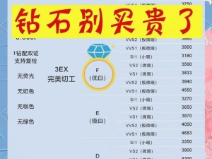 深度解析弹弹堂手游：钻石如何使用最佳 详尽钻石消费指南