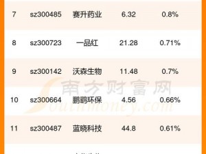 亚洲国产精华液2021年销量(亚洲国产精华液 2021 年销量是多少？)