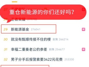 动荡之城开启金库：机遇与挑战并存，明智投资赚否深度剖析