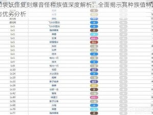 口袋妖怪复刻爆音怪种族值深度解析：全面揭示其种族值特点与优劣分析