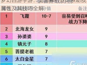 梦幻西游手游：全面解析封印系助战属性及其技巧全解