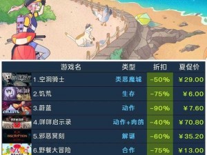 Steam 2024夏季大促狂欢来袭：游戏折扣、新品首发，不容错过的夏日游戏盛宴