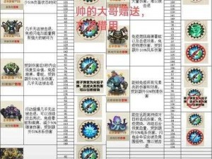 符文战争秘技：攻略符文工厂5针兽BOSS的有效打法与技巧分享