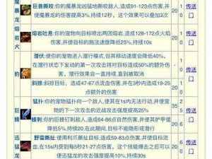 猎人手游角色删除与重建攻略：详解角色删除方法及重建流程介绍