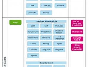 ai绘图18+模型 如何使用ai 绘图 18+模型进行绘图？