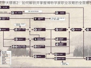 荒野大镖客2：如何解锁并掌握博物学家职业攻略的全面解析