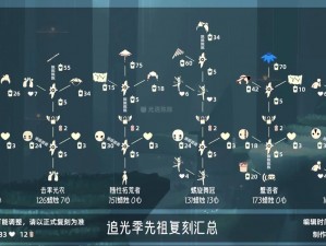 光遇游戏：揭秘最新复刻先祖兑换图，探寻7月14日最新兑换信息概览2022