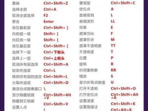 Grounded游戏快捷键详细介绍与一览：全面解析游戏中的常用快捷键