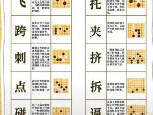 古镜秘韵映围棋智慧解密迷局：解开千年的围棋谜题解析秘籍