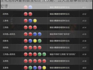 生化危机4重制版宝石合成攻略：五大注意事项你必须知道