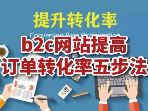 b2b官网_如何在 b2b 官网提高客户转化率？