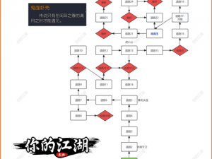 江湖风云录：随从选择策略与角色搭配深度解析