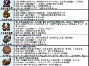 不思议迷宫无名冢事件决策指南与奖励全面解析