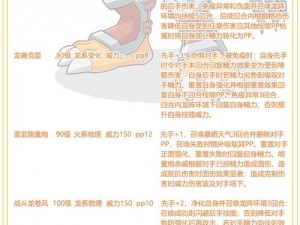 洛克王国贾诩文深度解析：技能搭配策略与实战应用指南