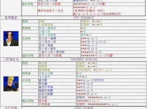 拳皇98终极之战OL：麦卓大招伤害加成Buff实战效果深度解析