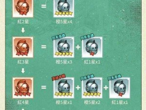 金铲铲之战：小小英雄升星全攻略，快速提升战力秘籍